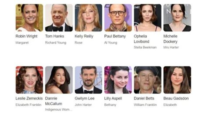 Cast, Release Date, and More You Need To Know – Hollywood Life
