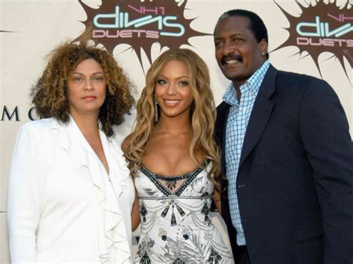 [WATCH] Beyonce Lying About Age? — Dad Claims She’s 2 Years Older In Interview – Hollywood Life